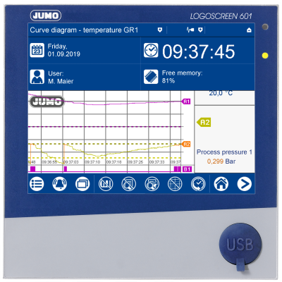 JUMO Bildschirmschreiber mit 1 x Ethernet-, 2 x USB- (1 x Host, 1 x Device) und 1 x RS232/485-Schnittstelle sowie einem Relais (Wechsler)